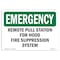 Signmission OSHA EMERGENCY, Remote Pull Station For Hood Fire Suppression, 7in X 5in, 5" W, 7" L, Landscape OS-EM-D-57-L-10417 - alternate 1